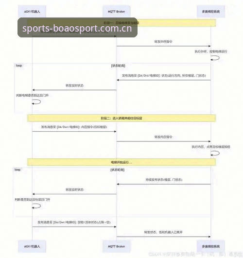 博澳体育APP安卓对比 博澳体育APP安卓对比安装教程:从下载到设置全流程详解