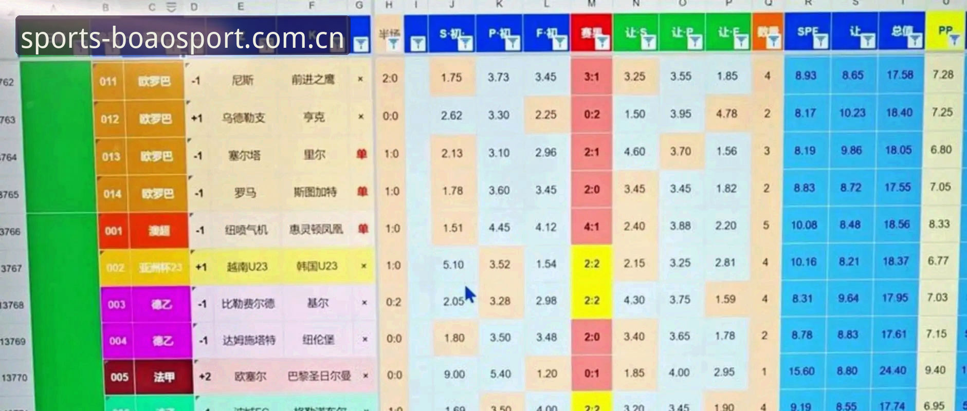世界杯扩军至66队完整指南：2030年变革对中国足球的深远影响——博澳体育平台深度解析