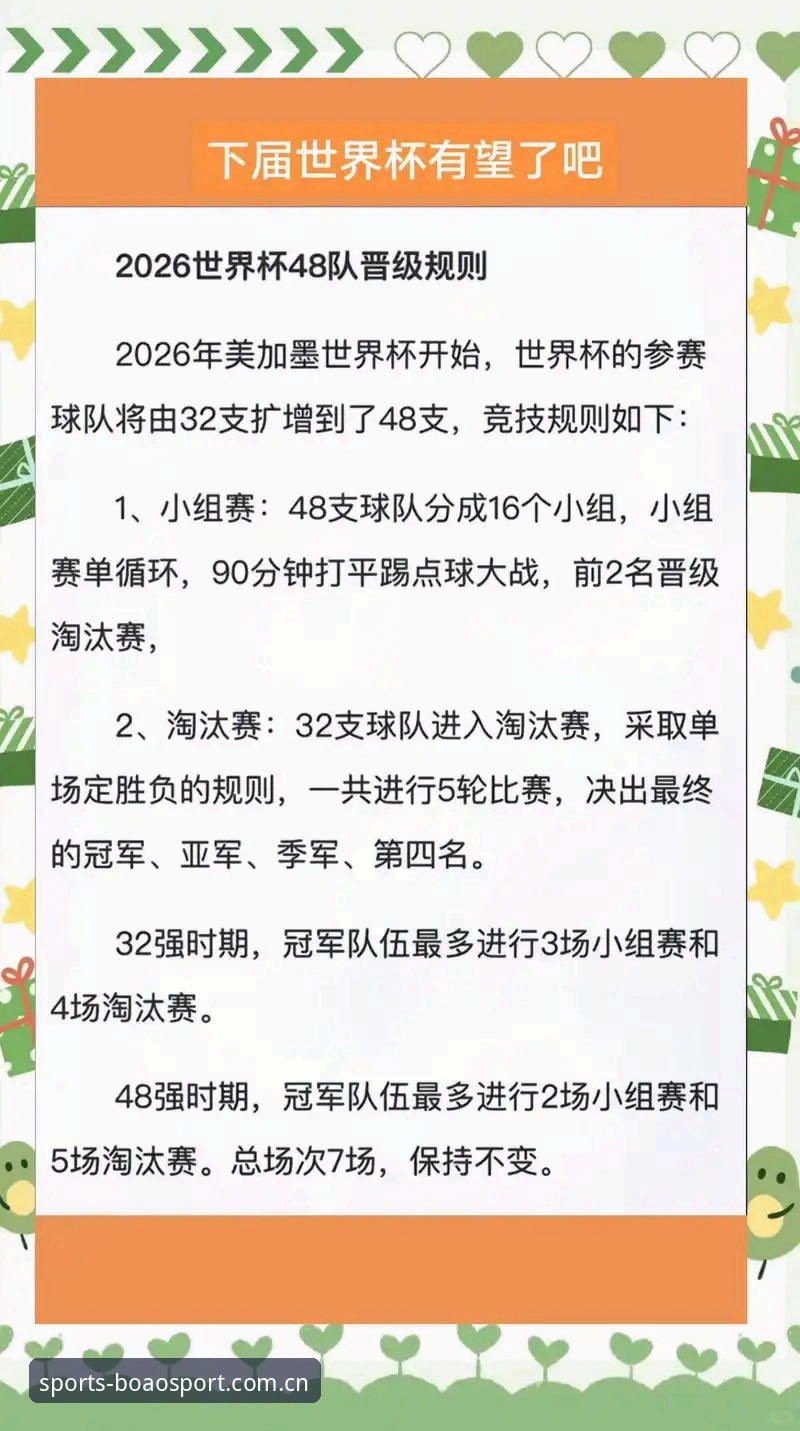世界杯扩军至66队完整指南：2030年变革对中国足球的深远影响——博澳体育平台深度解析