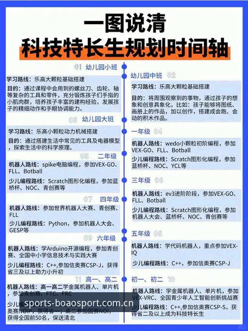 博澳体育vs替代站：竞品对比安装教程，一个圈内人的避坑指南