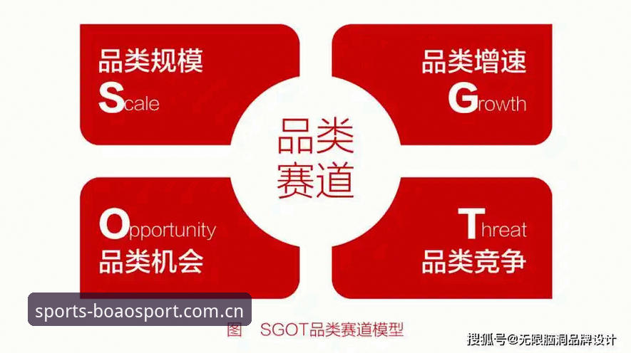 博澳体育平台官方站最新动态：竞品对比的底层逻辑正在被改写